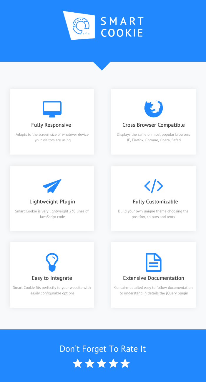 Smart Cookie Main Features